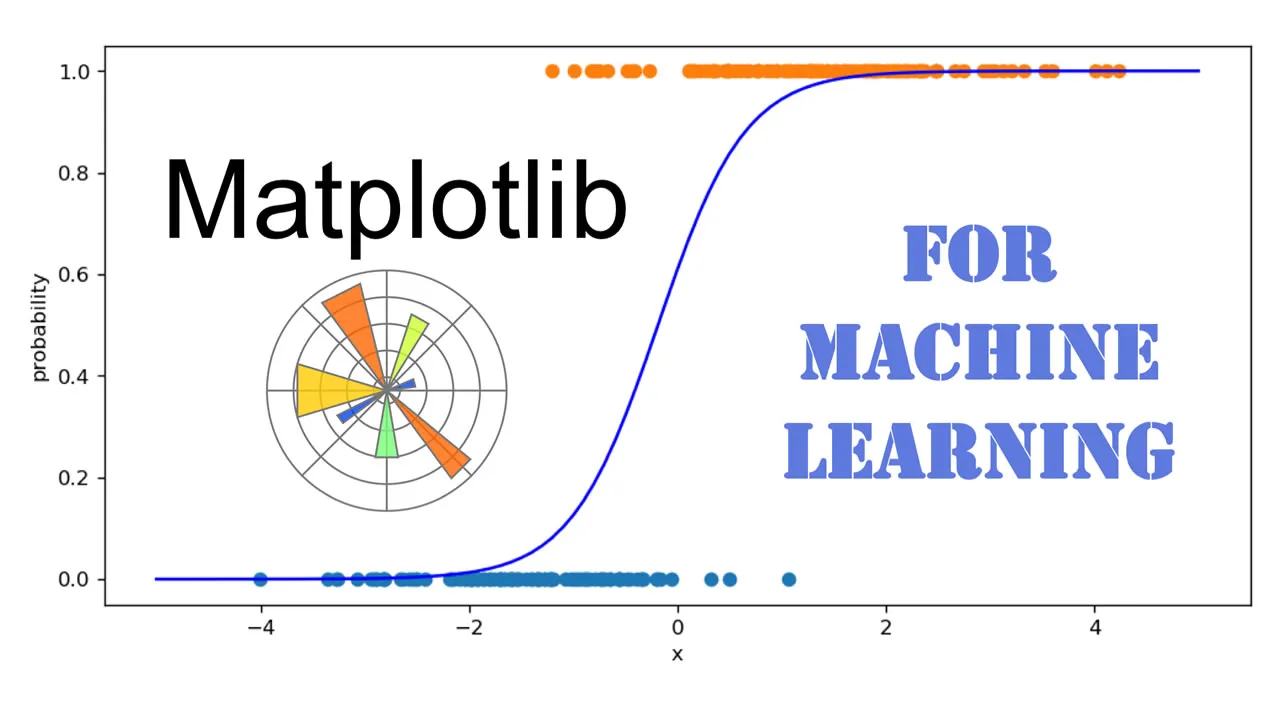 Slope charts with Python’s Matplotlib