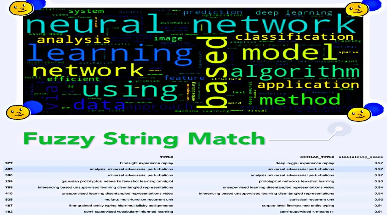 fuzzy-string-matching-with-spark-in-python