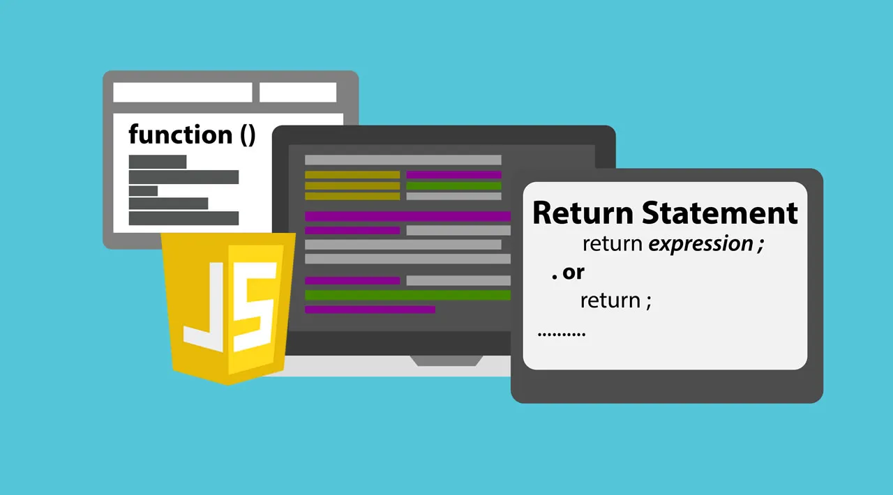 What Does Return Do In Javascript