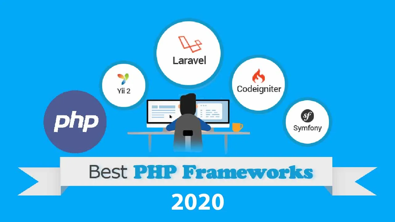 Best PHP Frameworks to Use in 2020