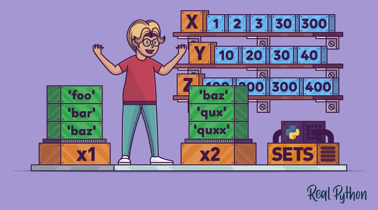Defining a Set in Python
