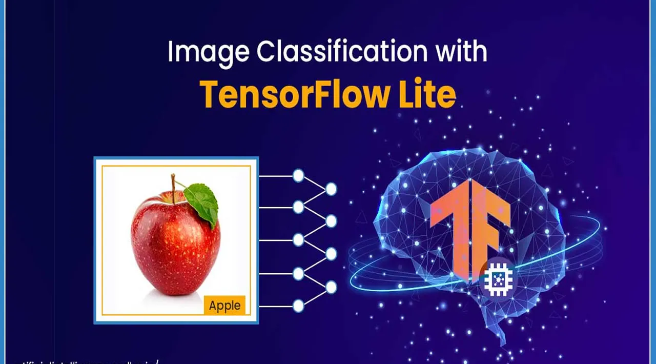 Custom Image Classification on Android using TensorFlow Lite