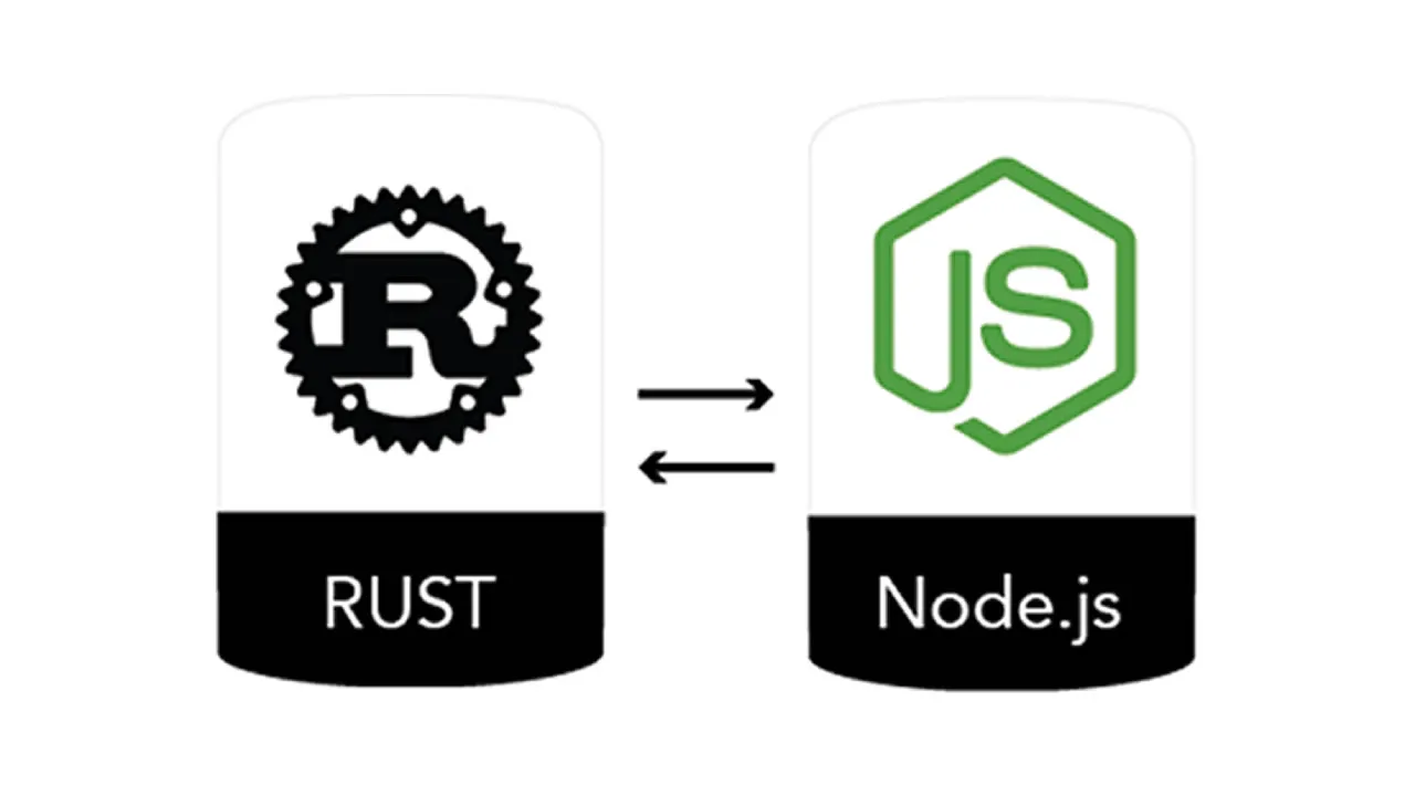Sending Tuples from Node to Rust and Back