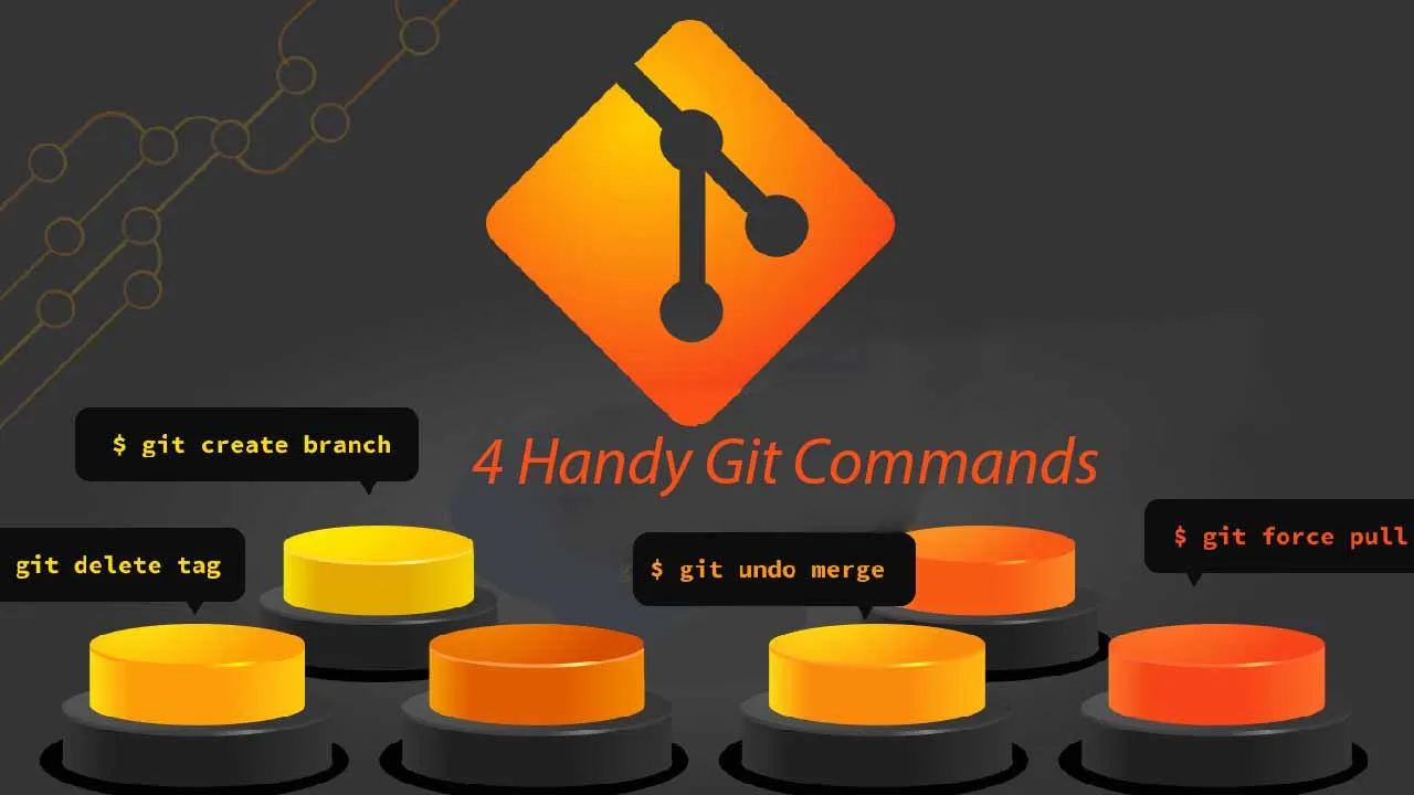 4 Handy Git Commands for Fixing Common Code Base Problems