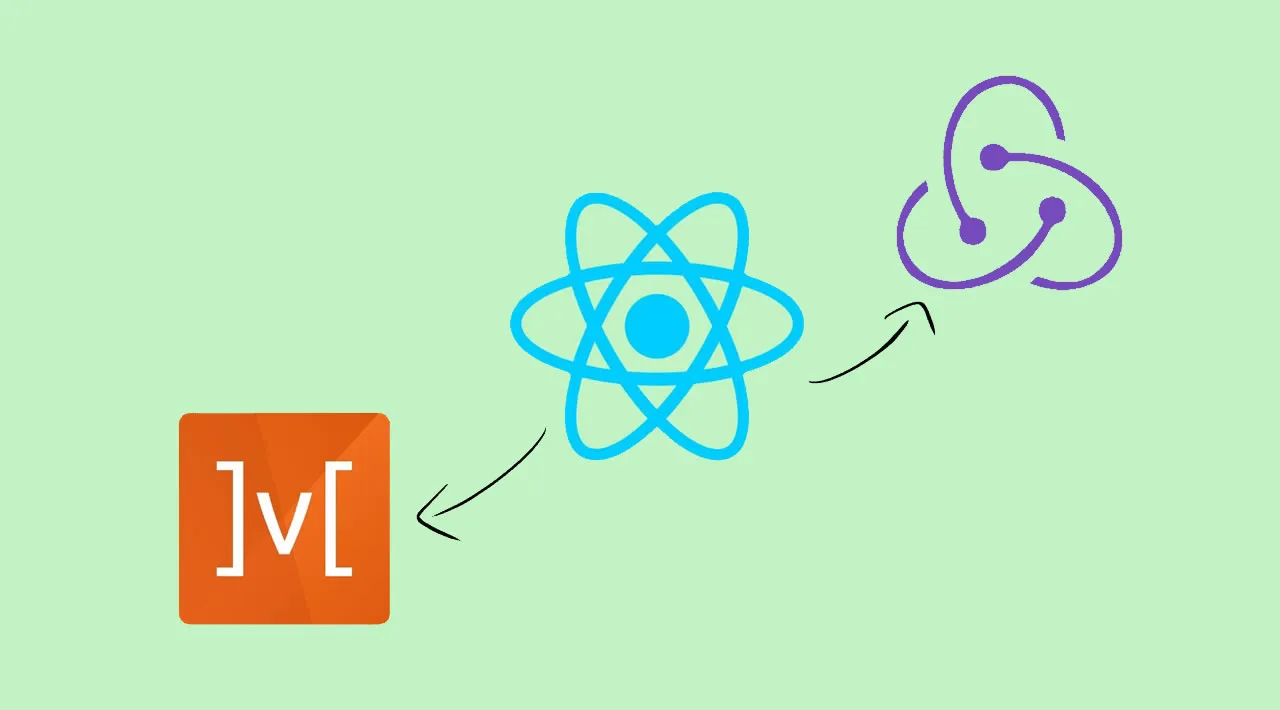 React lib. Components in React.