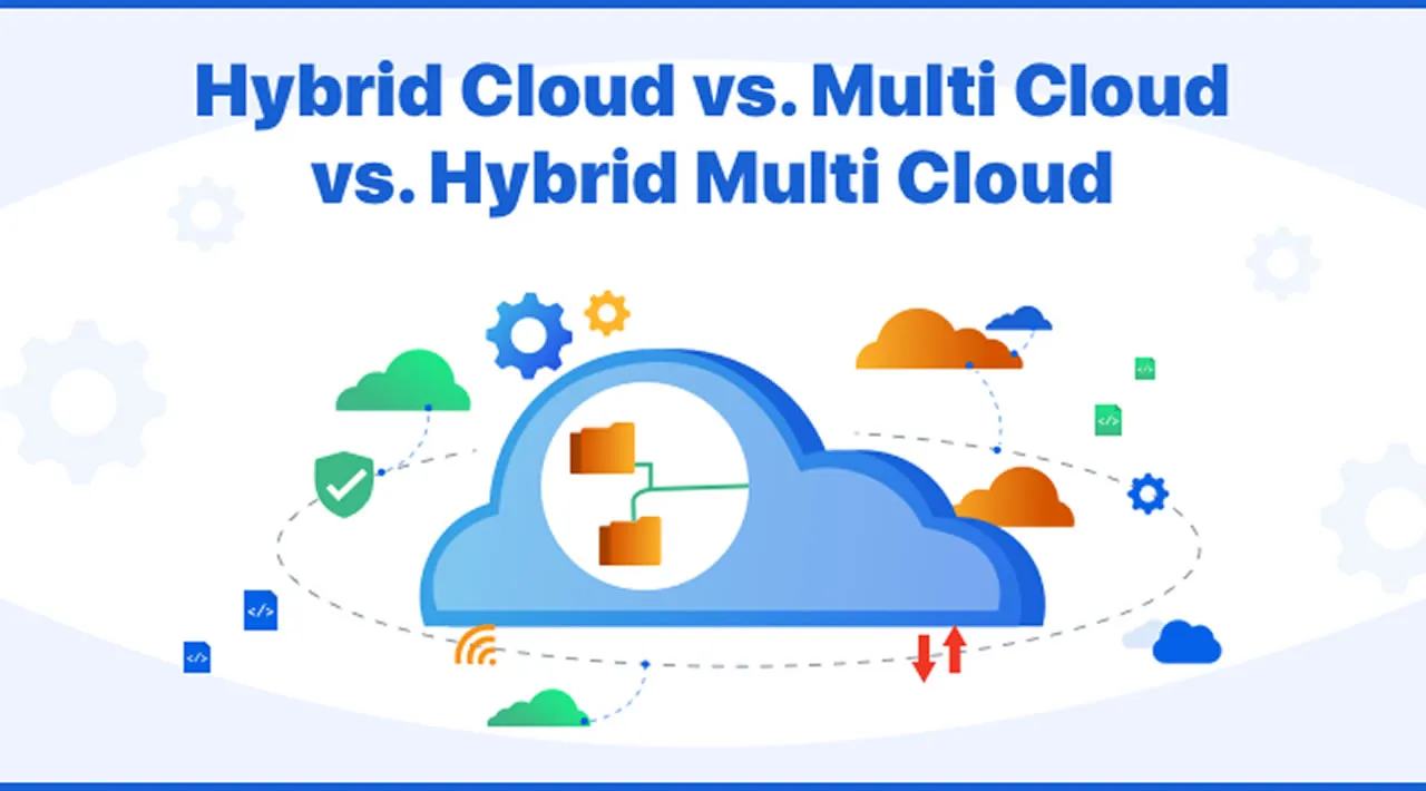 Hybrid vs. Multi Cloud vs. Hybrid Multi Cloud | Choose the Right cloud