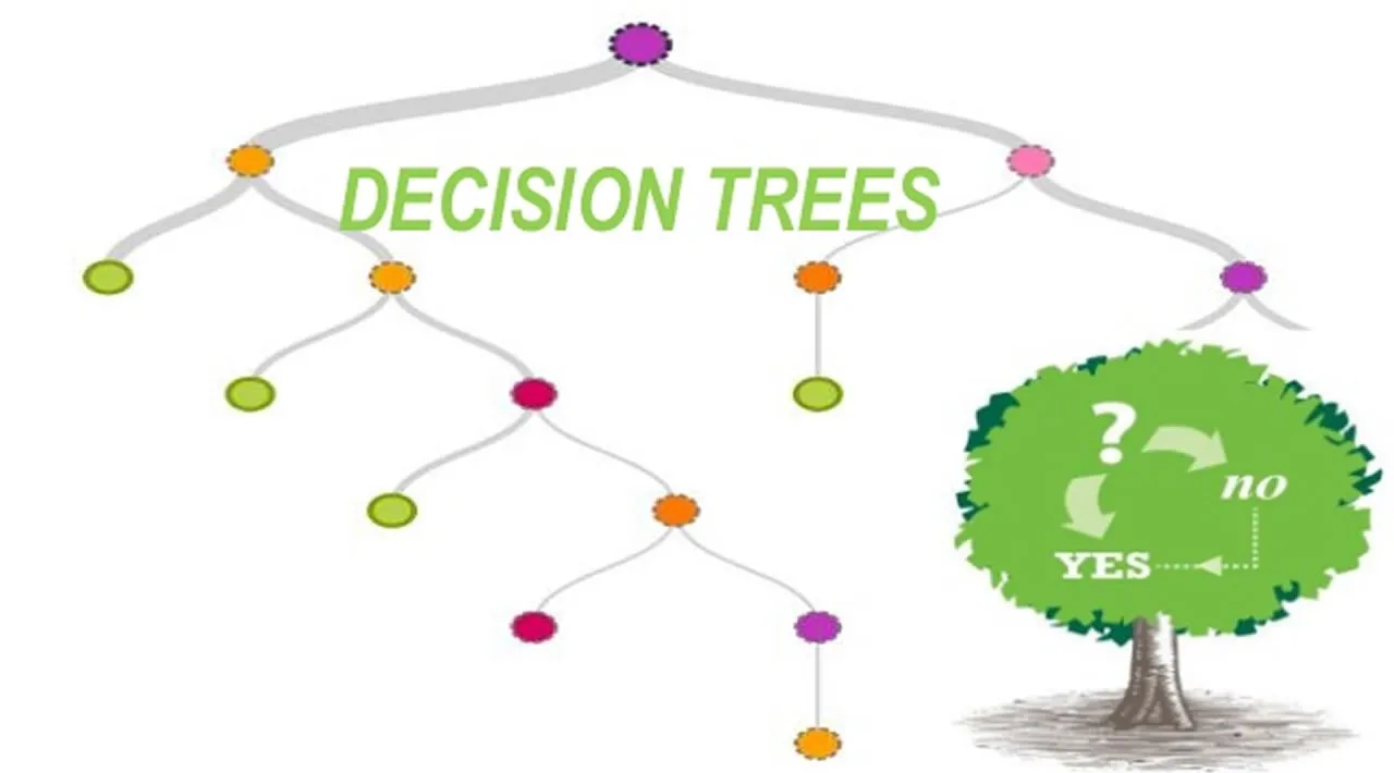 Learning Decision Trees - Machine Learning