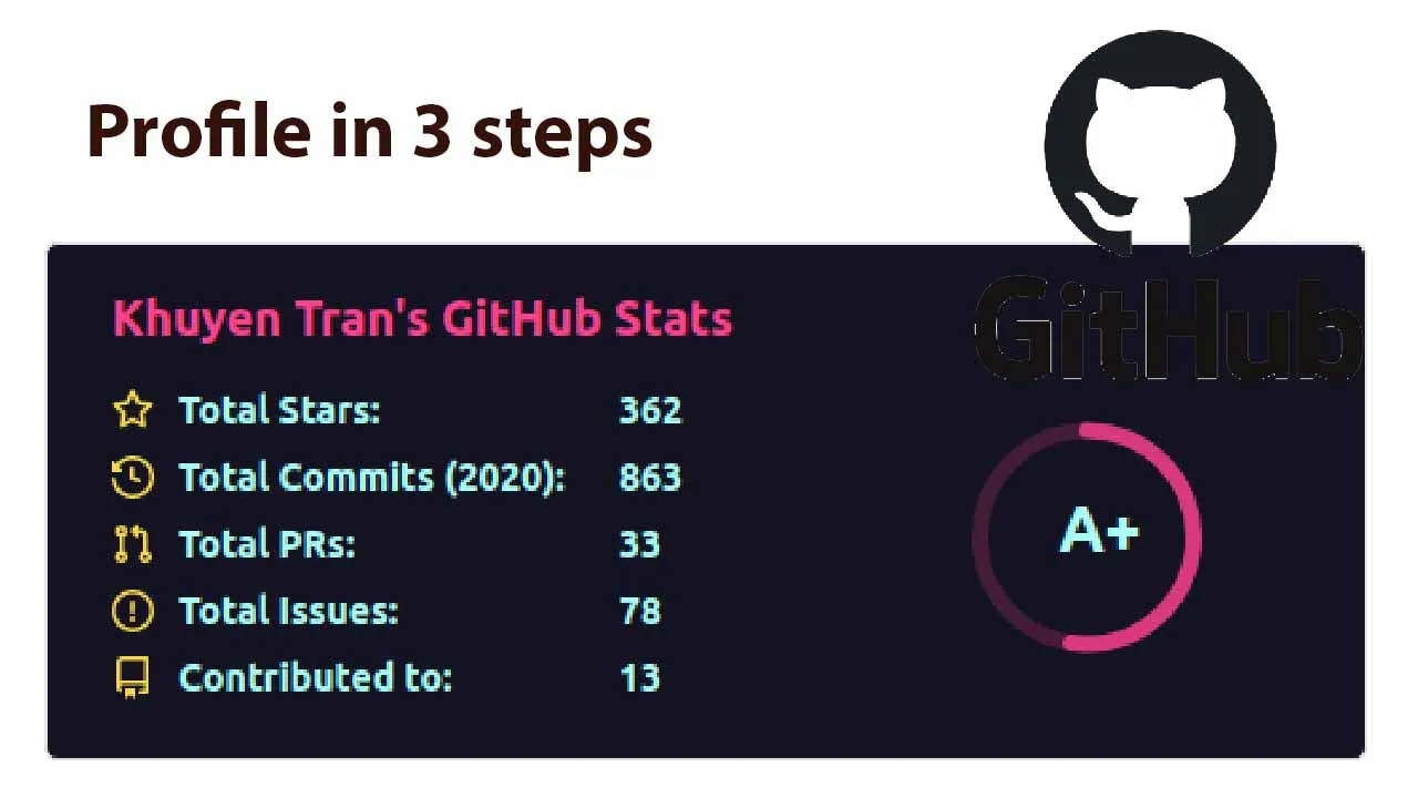 Build An Impressive Github Profile In 3 Steps