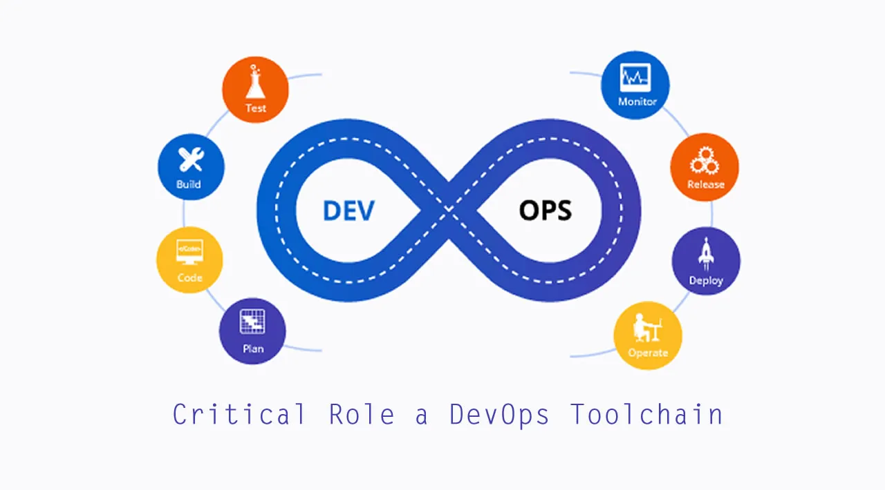 Проект феникс роман о том как devops меняет бизнес к лучшему аудиокнига