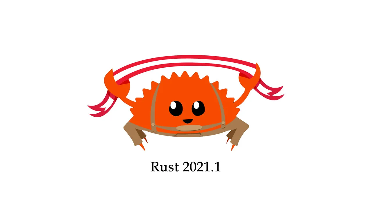 IntelliJ Rust: Updates for 2021.1