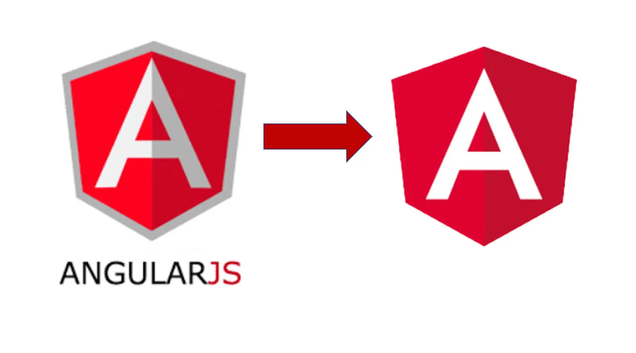 Control angular. Логотип ANGULARJS. Angular картинки. Angular фреймворк. Логотип Angular 2.