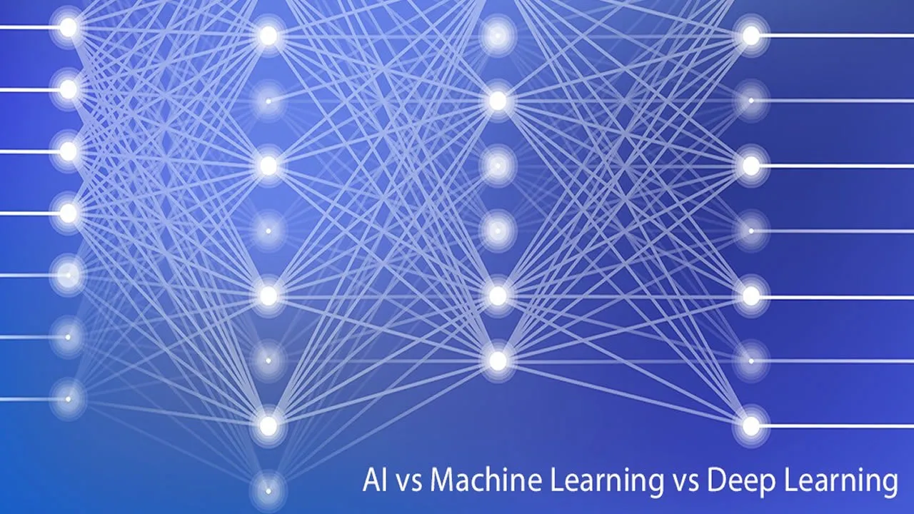 Disentangling AI, Machine Learning, and Deep Learning