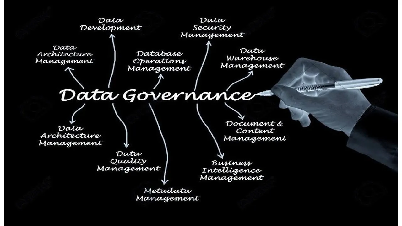 Best Practices for Enterprise Data Warehouse Governance 