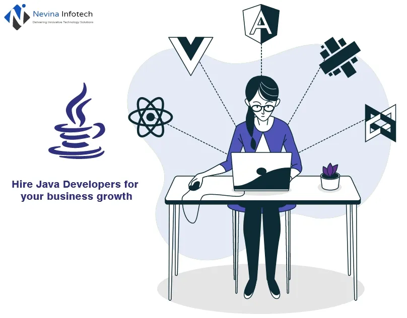 Hire Java Developers for your business growth