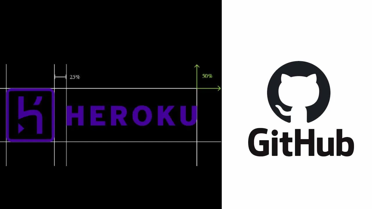Deploy to Heroku with GitHub Actions