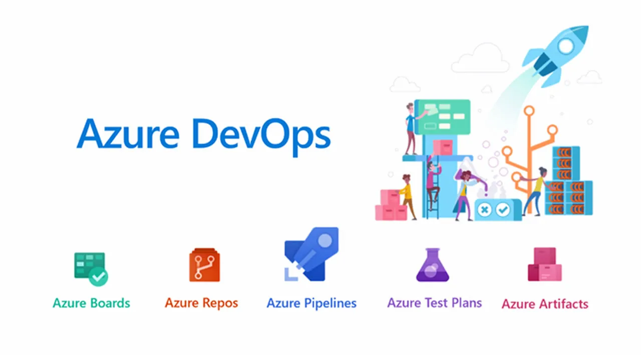 A Brief Intro To Azure DevOps