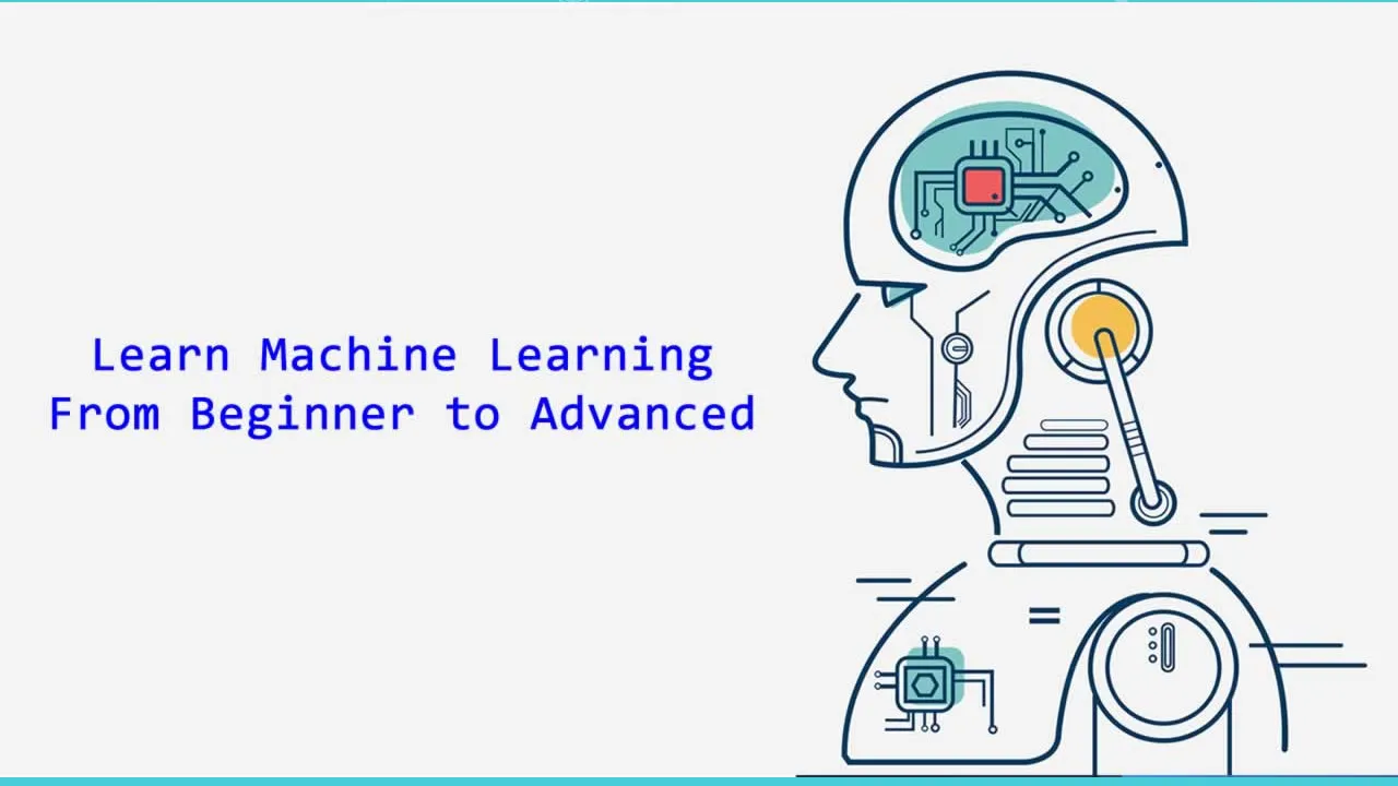 How To Get Started With Machine Learning: A Tutorial For Beginners By A ...