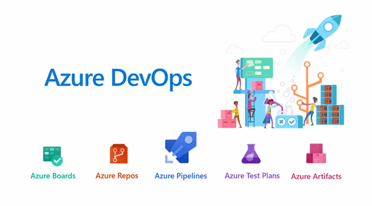 Introducing Azure DevOps Server 2020.1 RC1