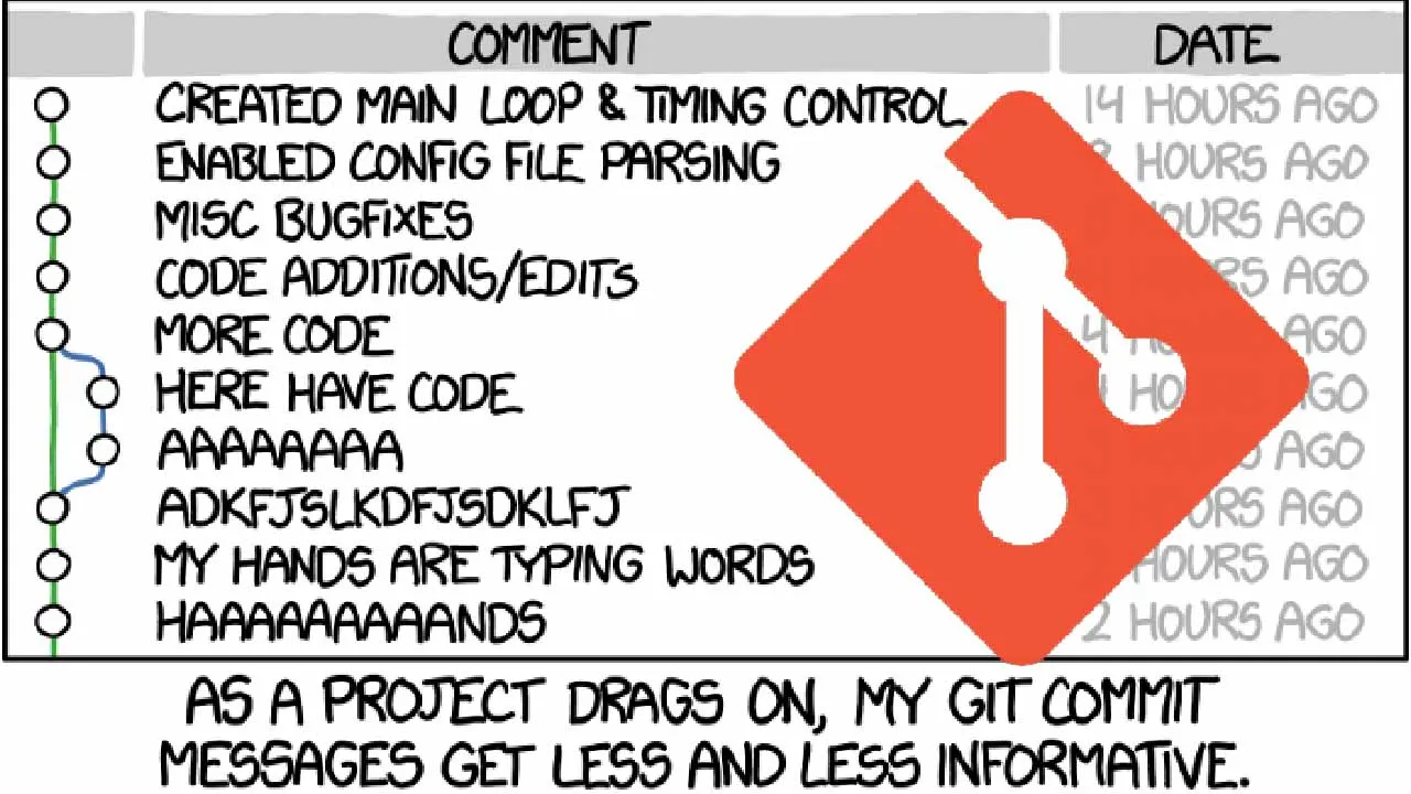 How to Write Awful Commit Messages