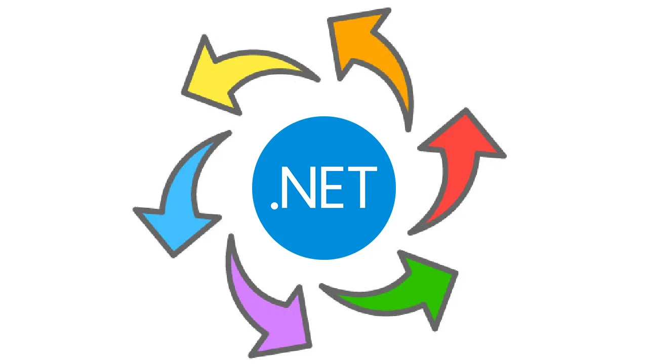 Loop alignment in .NET 6