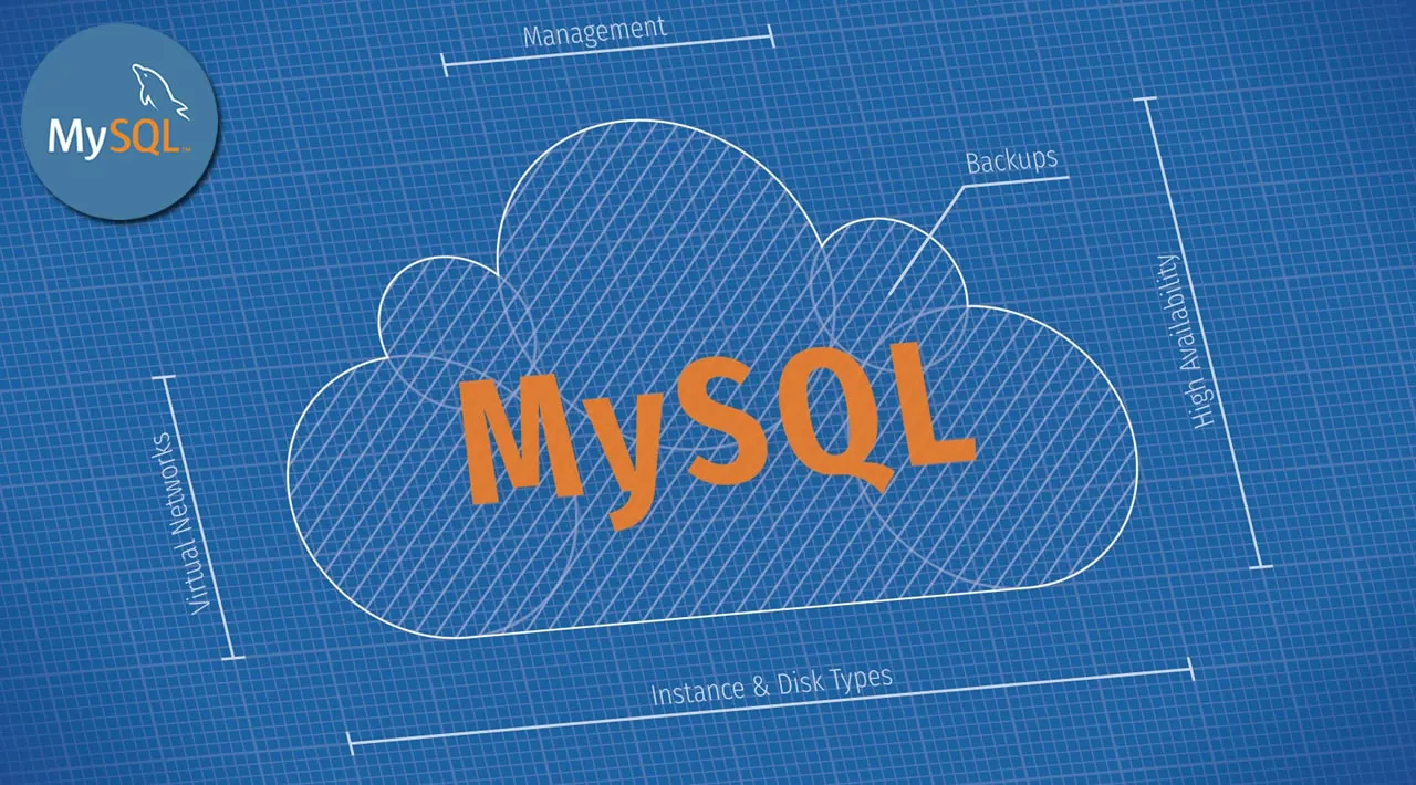 Learn MySQL: The Basics of MySQL Stored Procedures