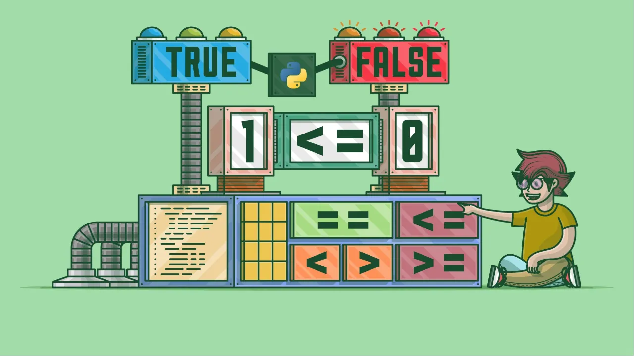 ValueError: The Truth Value Of an Array with More Than one Element Is Ambiguous
