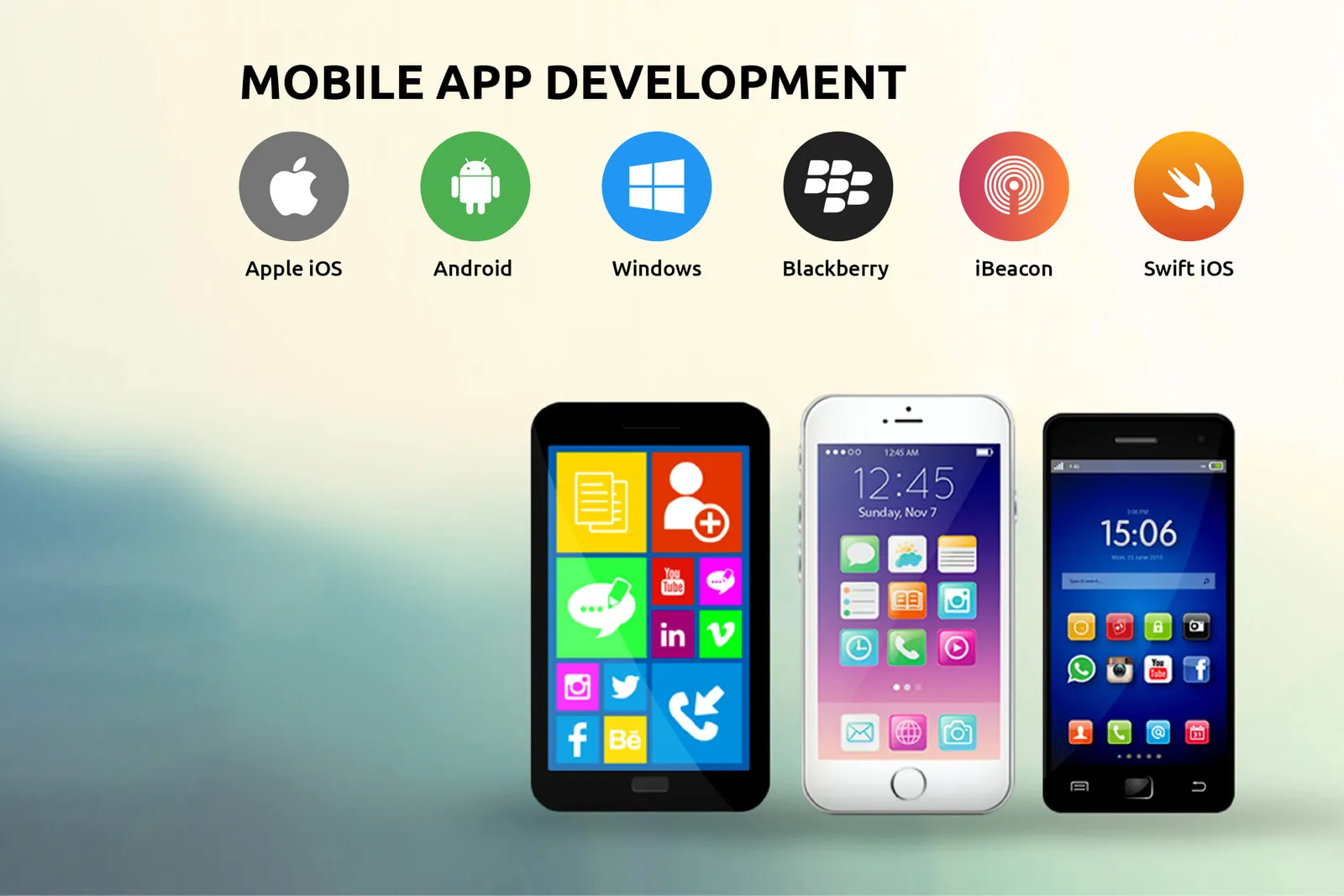 Top Mobile App Development Company in India & USA