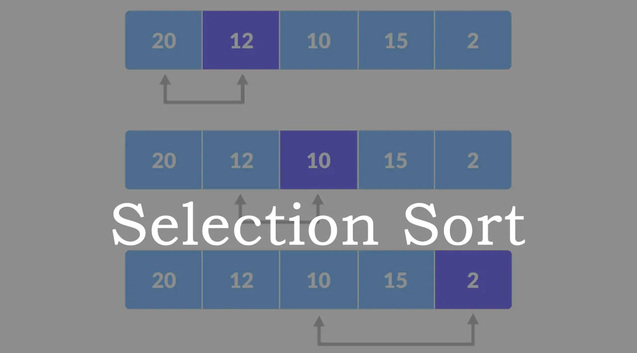 Learn Selection Sort So Well That You’ll Be Able To Teach It To Others