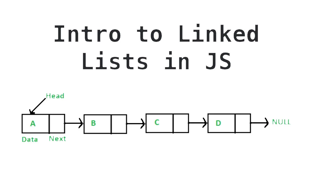 Linked List In Javascript How To Create Double And Sorted Lists 9632