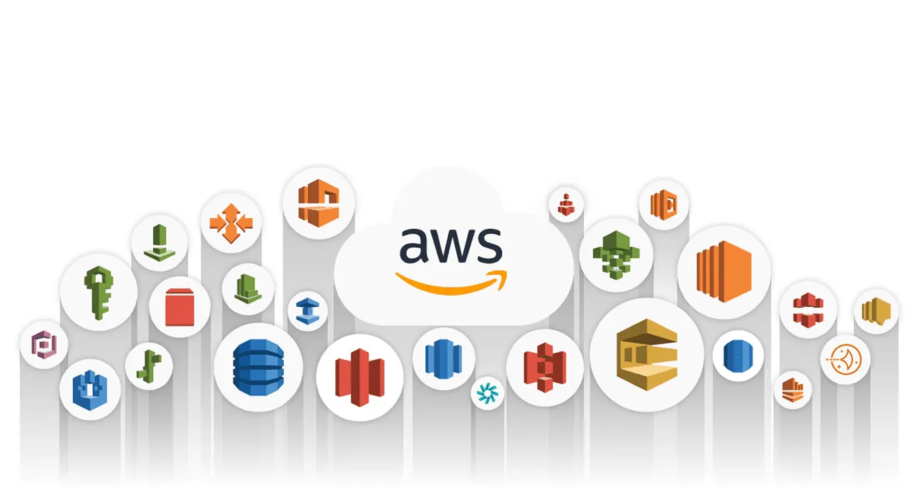An Introduction to AWS VPC
