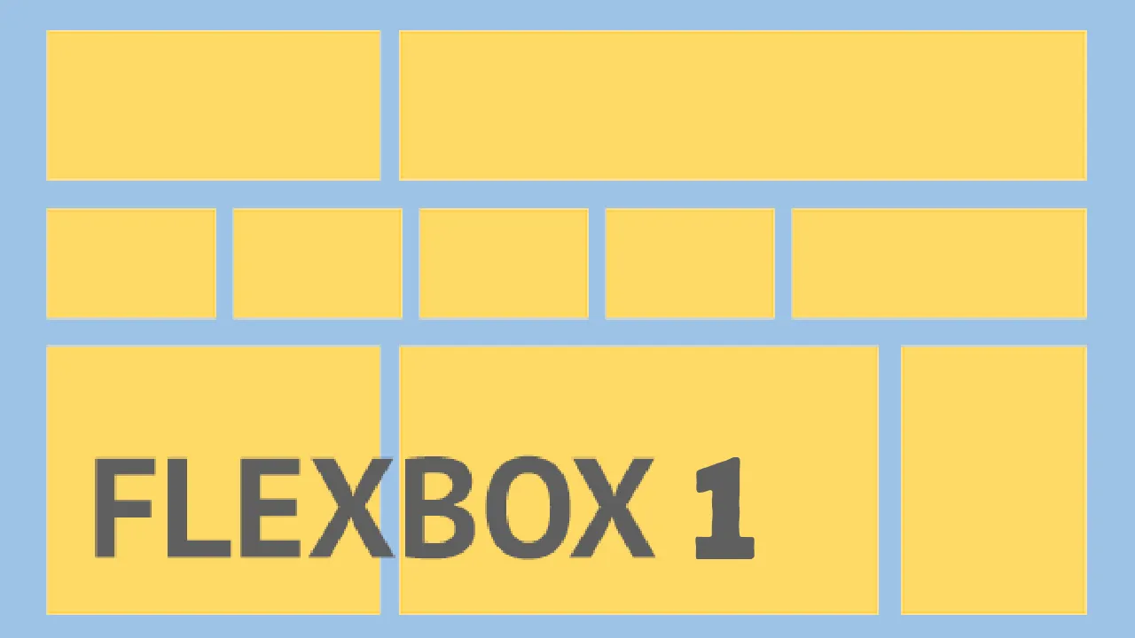 Flexbox — Everything You Need to Know (Part: 1 — Flex-Container)