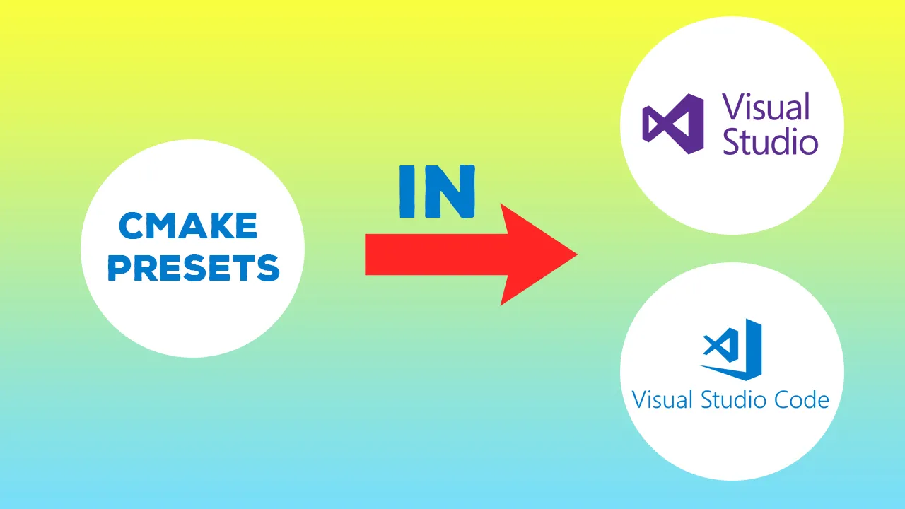 CMake Presets Integration In Visual Studio And Visual Studio Code