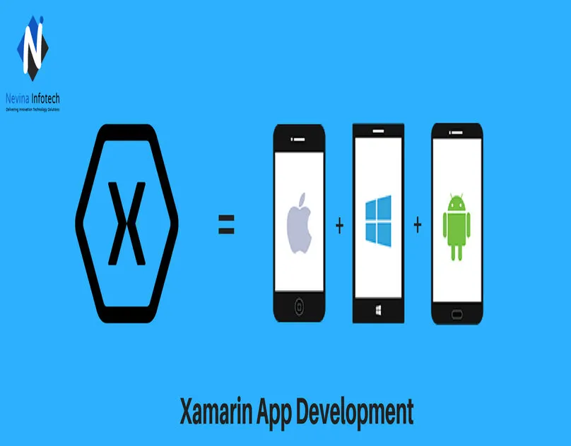 Get your own Mobile App with the latest Xamarin app development service