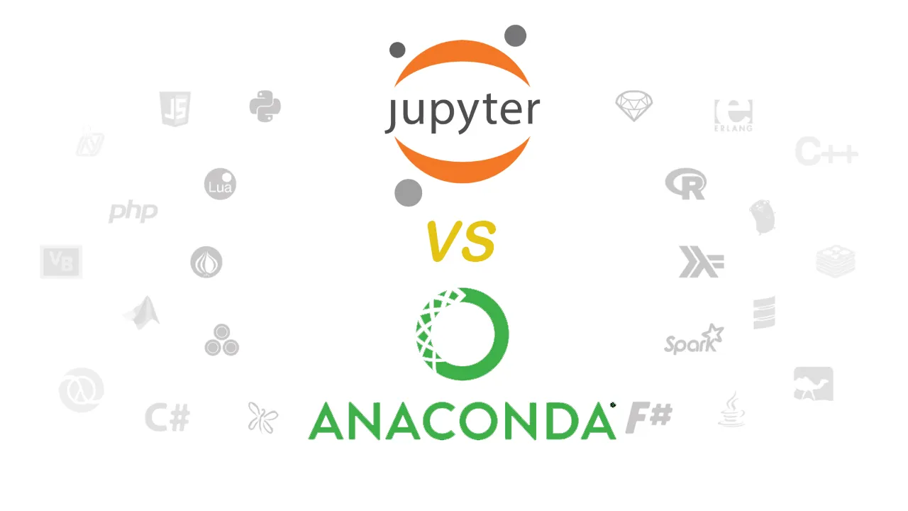 How to set up Anaconda and Jupyter Notebook the right way