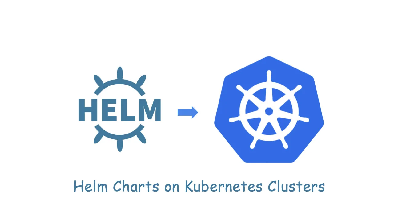 How To Continuously Test and Deploy Your Helm Charts on Kubernetes Clusters Using Kind