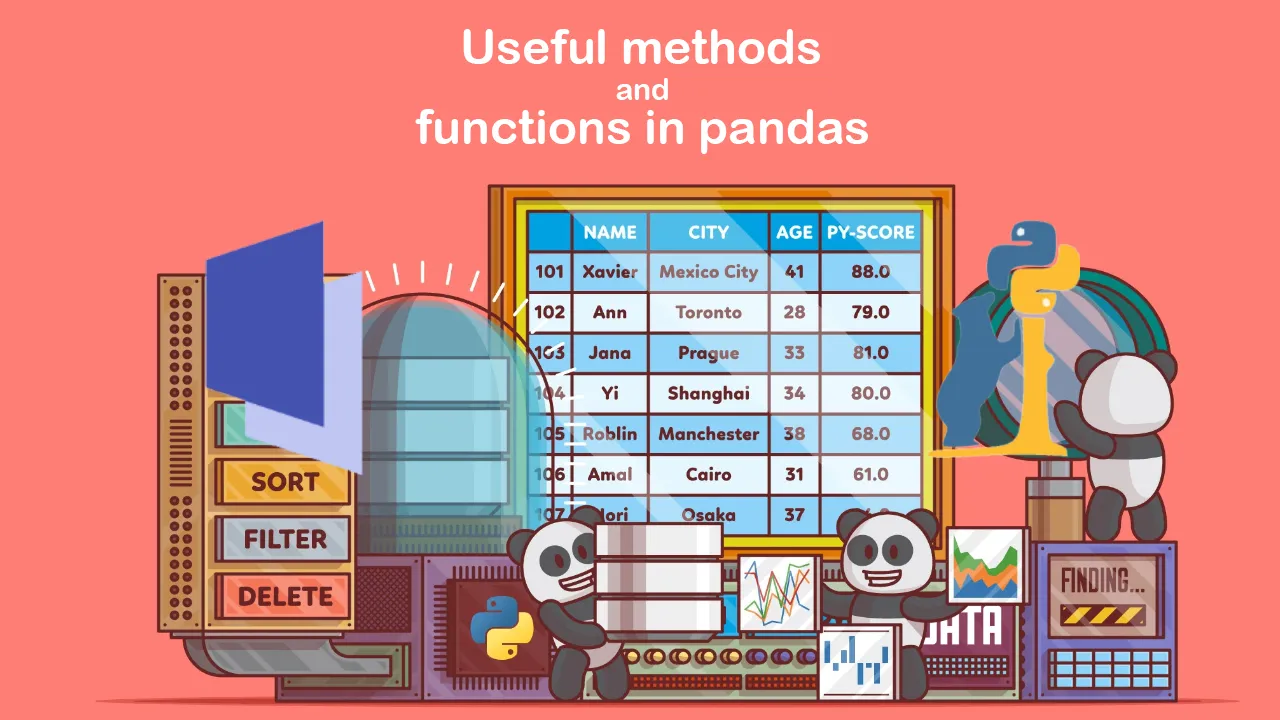 Different Ways to Create, Subset, and Combine Dataframes using Pandas
