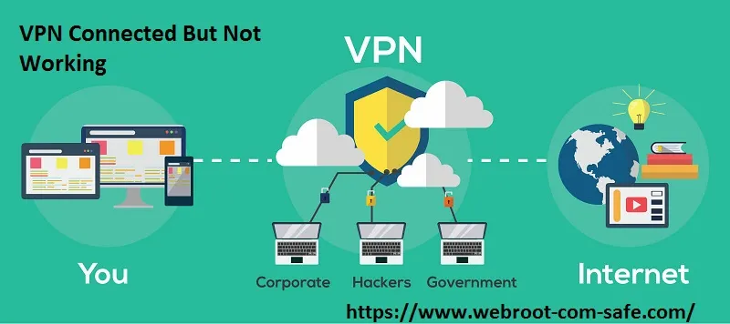 Why Is My VPN Connected But Not Working? - www.webroot.com/safe