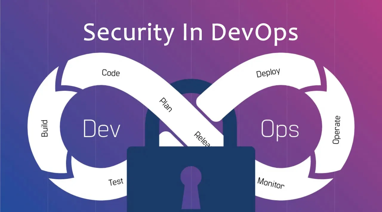 Is Security In DevOps a Necessary Evil?