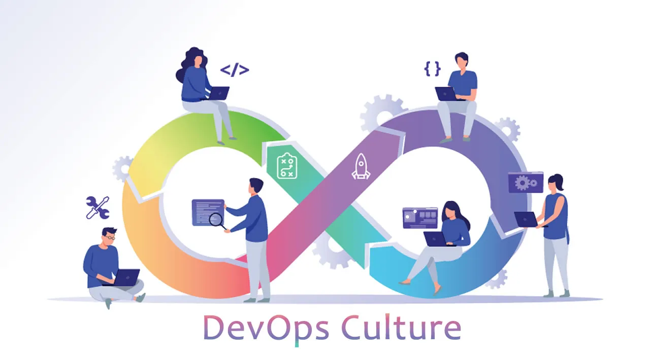 Why Are Companies Shifting to A DevOps Culture?