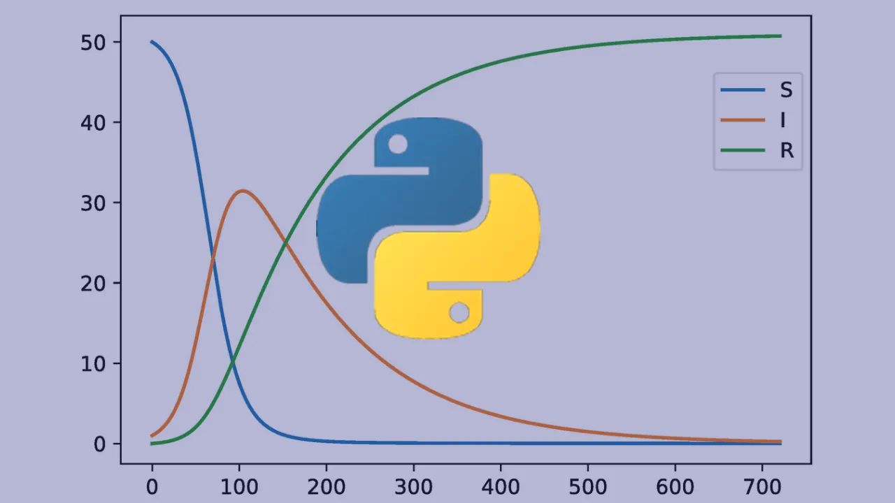 Ordinal Differential Equation (ODE) in Python