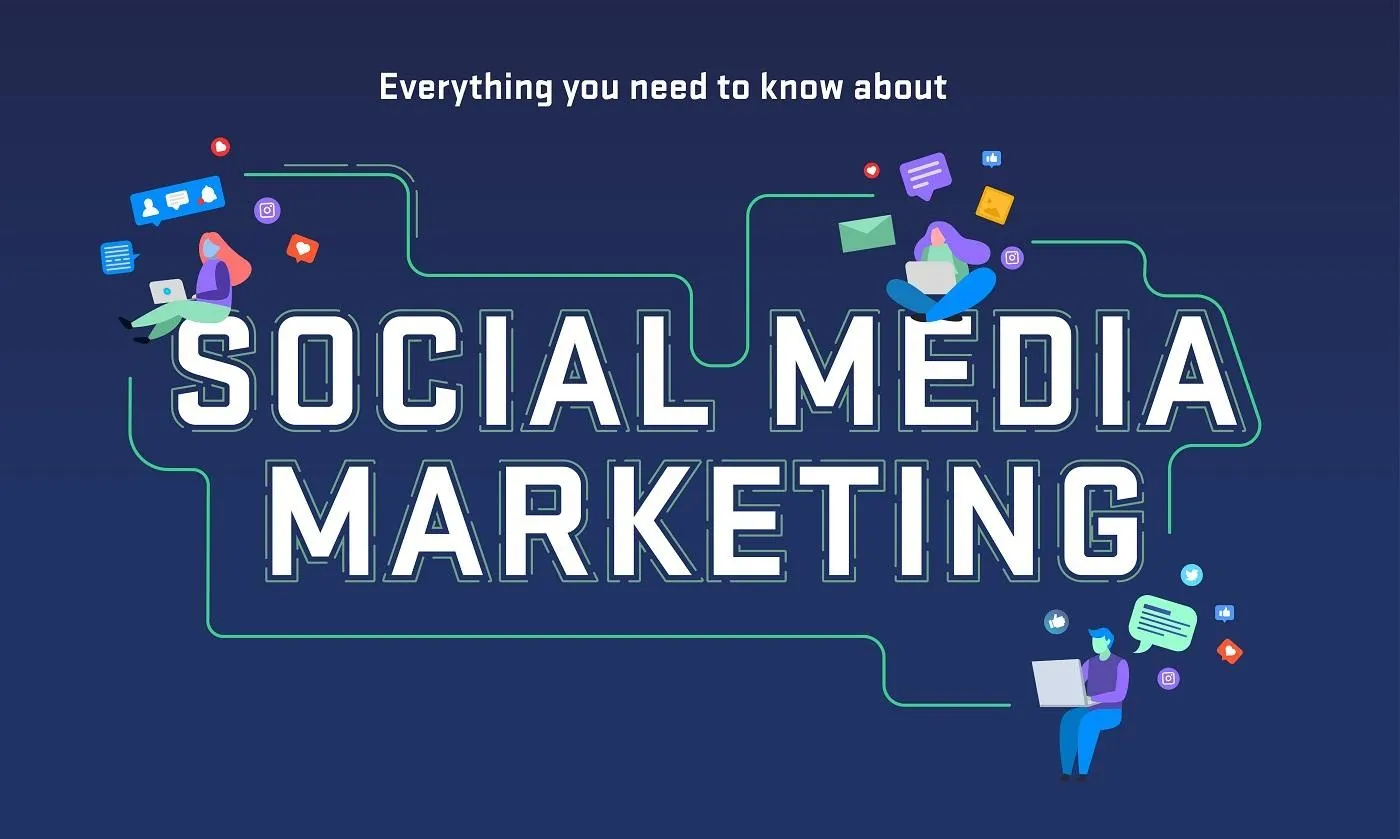 Social Media Marketing: How It Can Help Your Business Stay Afloat After This Pandemic?