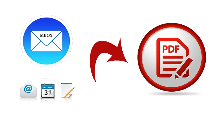 How to Backup MBOX Email to PDF