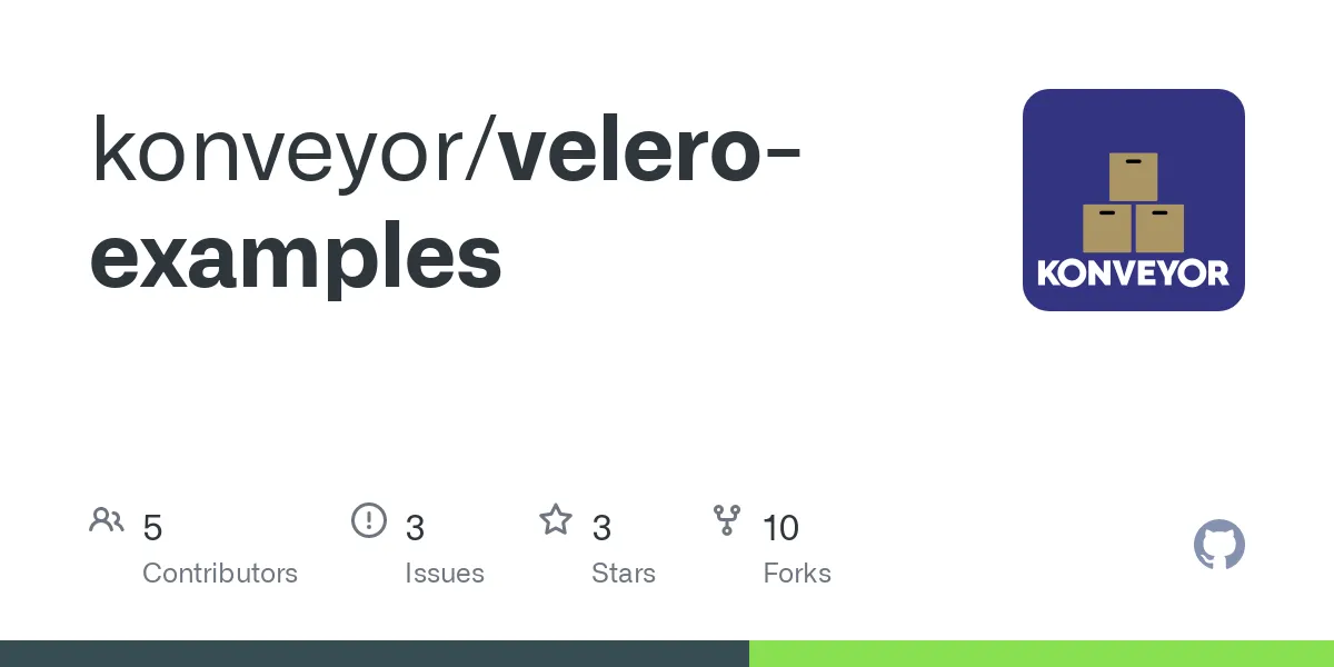 Velero by Example   