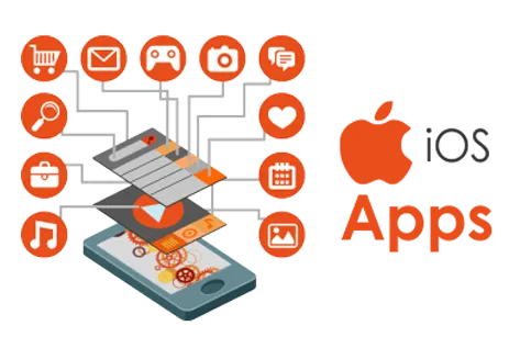 iPhone App Development Company in Chennai