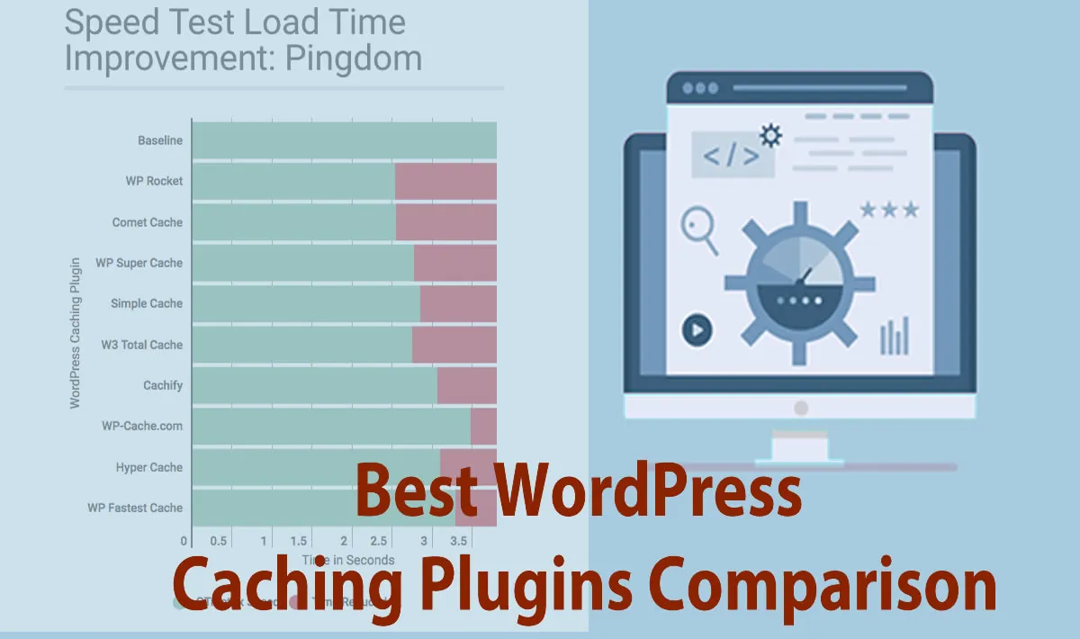 Best WordPress Caching Plugins Comparison
