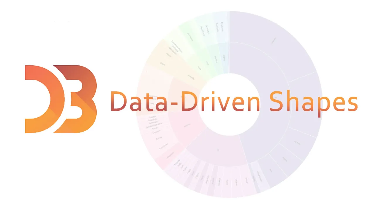 Introduction to Data-Driven Shapes in D3.js