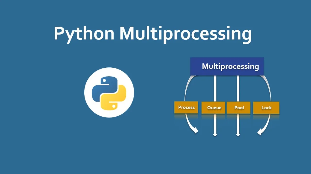 Run Python Code In Parallel Using Multiprocessing