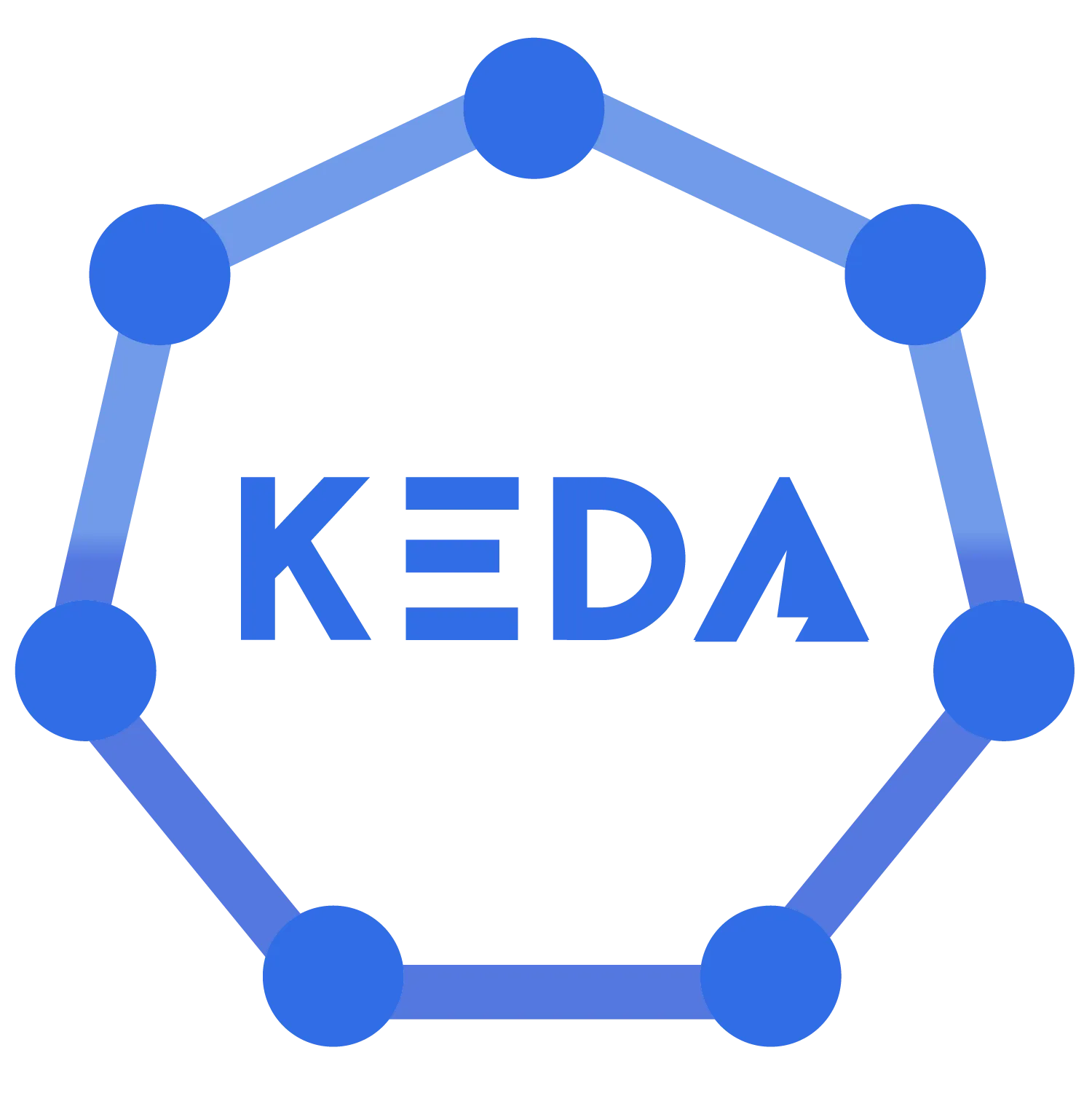 Scaling cloud-native messaging applications with KEDA