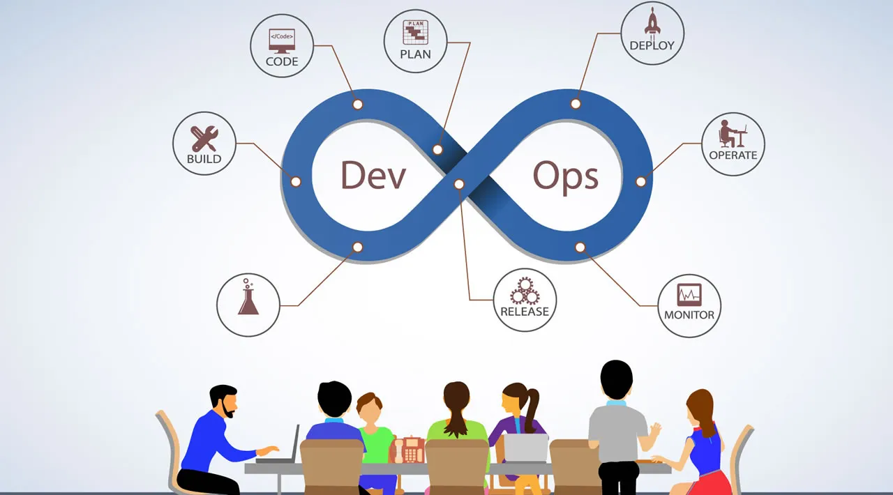 How Data Science Can Drive DevOps Growth