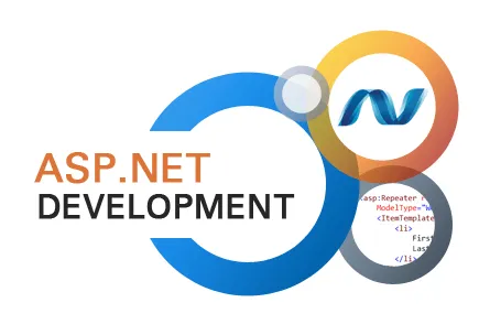 Asp.Net Development Services Company | Hire Asp.Net Developers in India & USA